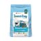 Green Petfood InsectDog Hypoallergen kutyatáp 2x10kg