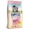 Happy Cat Minkas Kitten Care macskatáp 10kg